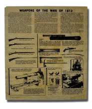 Weapons of the War of 1812