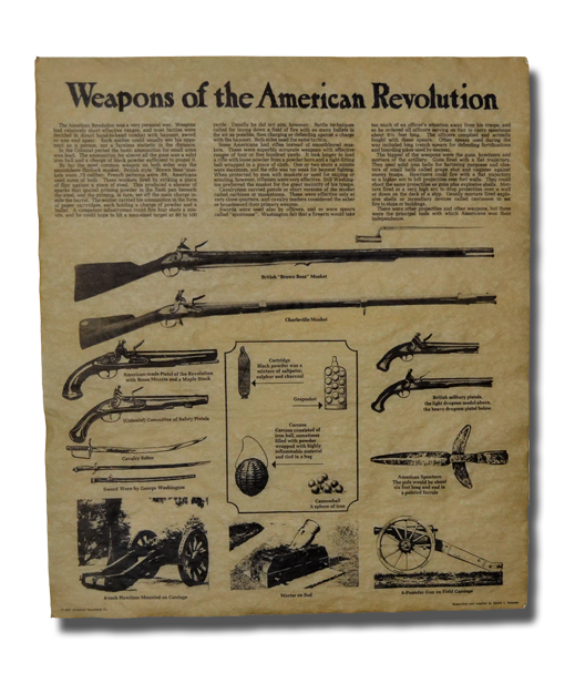 Battle Weapons of the American Revolution: Neumann, George C