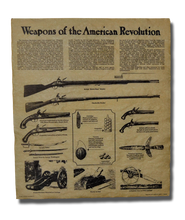 Weapons of the American Revolution