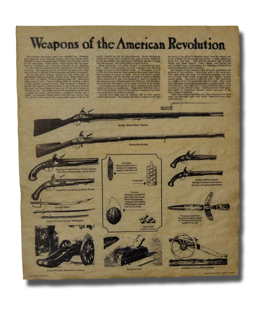 Weapons of the American Revolution