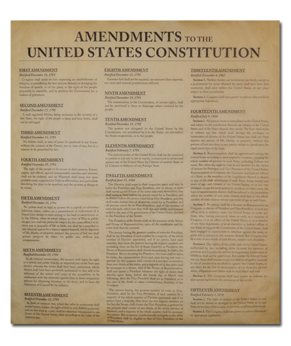 Amendments to the Constitution of the United States