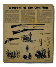 Weapons of the Civil War