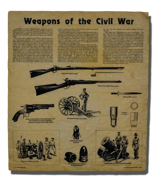 Weapons of the Civil War