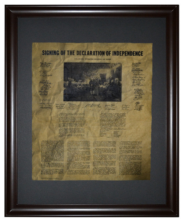 The Signing Of The Declaration Of Independence