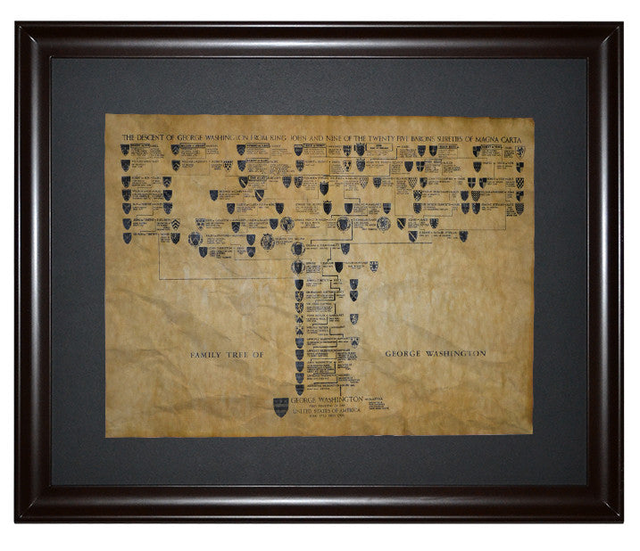George Washington Lineage Family Tree Of George Washington High Quality, Parchment Replica Poster ...